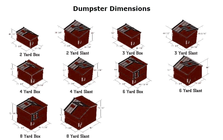 Dumpster Dimensions Chart
